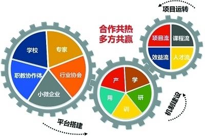 各种建筑材料价格表
